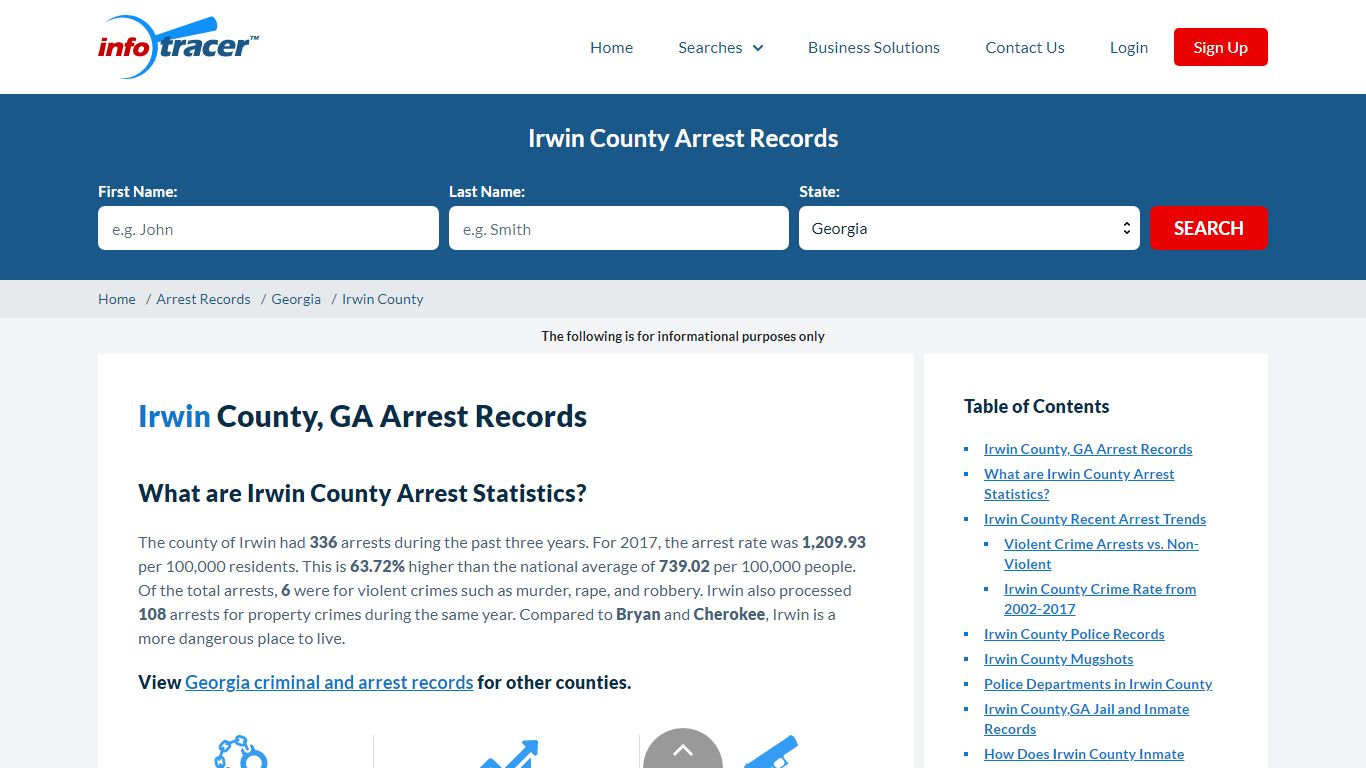 Irwin County, GA Arrests, Mugshots & Jail Records - InfoTracer